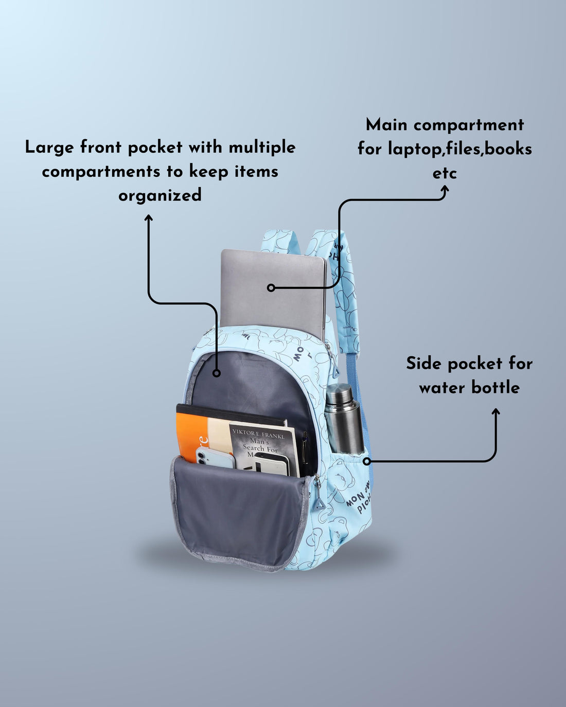 Walkbag Flamenco Printed Sky Blue Backpack